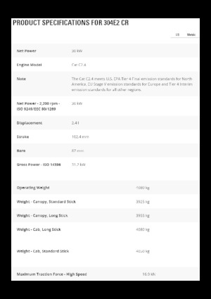 Minirypadla Caterpillar 304E 2 CR