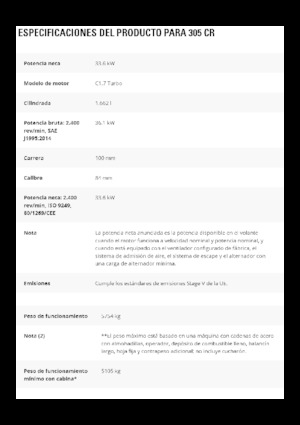 Minirypadla Caterpillar 305 CR