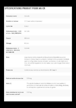 Minirypadla Caterpillar 305 CR