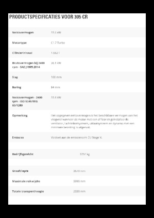 Minirypadla Caterpillar 305 CR