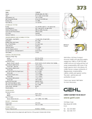 Minirypadla Gehl 373