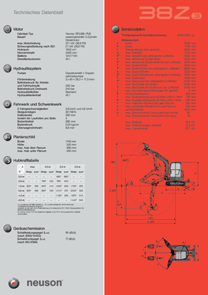 Minirypadla Wacker Neuson 38 Z 3
