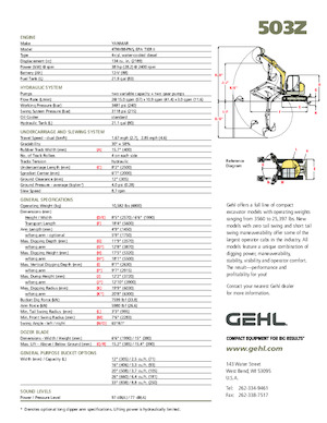 Minirypadla Gehl 503Z