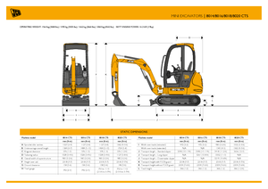 Minirypadla JCB 8018 CTS