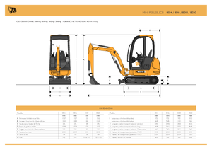 Minirypadla JCB 8018 CTS
