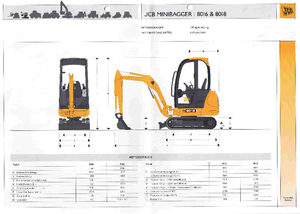 Minirypadla JCB 8016