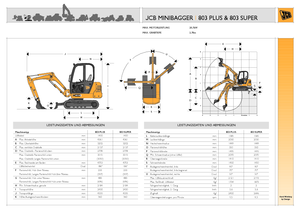 Minirypadla JCB 803 Plus
