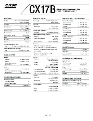 Minirypadla Case CX17B 