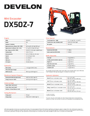Minirypadla Develon DX50Z-7