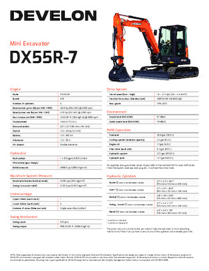 Minirypadla Develon DX55R-7