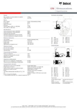 Minirypadla Bobcat E10
