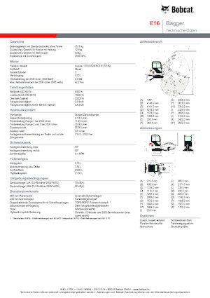 Minirypadla Bobcat E 16