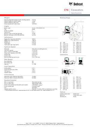 Minirypadla Bobcat E 16