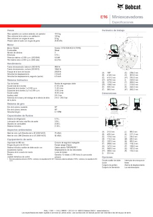 Minirypadla Bobcat E 16