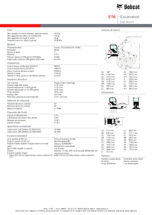 Minirypadla Bobcat E 16
