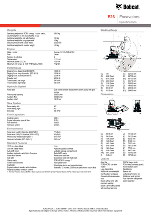 Minirypadla Bobcat E26