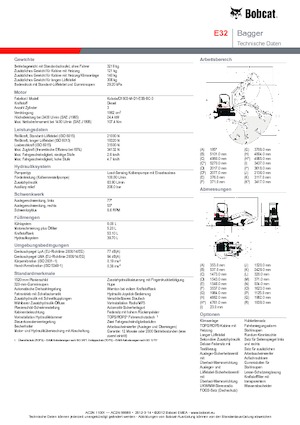 Minirypadla Bobcat E32