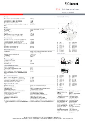 Minirypadla Bobcat E32