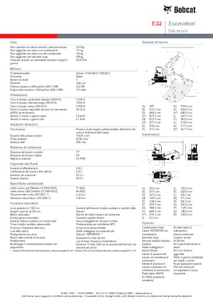 Minirypadla Bobcat E32