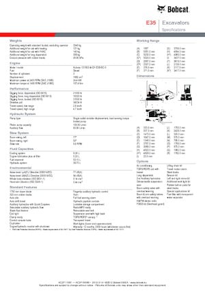 Minirypadla Bobcat E35