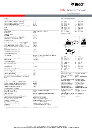 Minirypadla Bobcat E35
