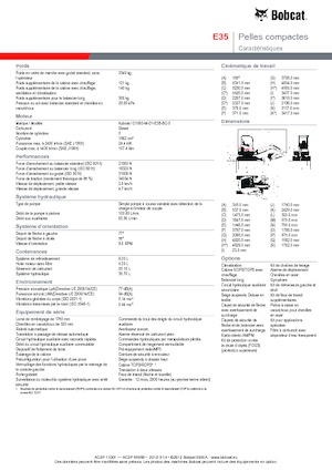 Minirypadla Bobcat E35