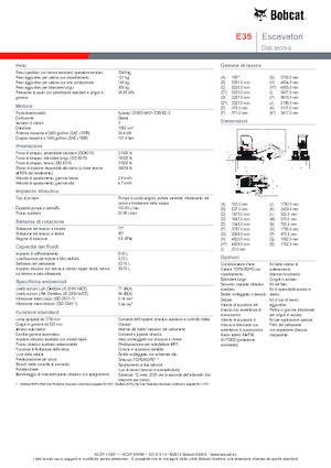 Minirypadla Bobcat E35