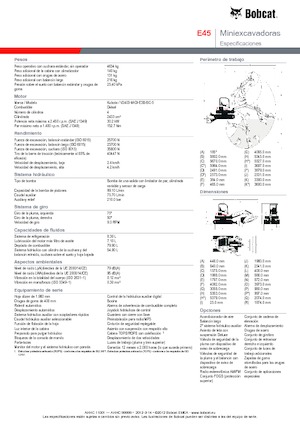 Minirypadla Bobcat E45