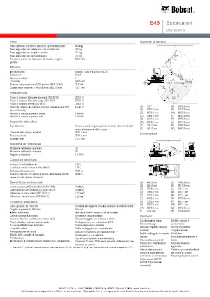 Minirypadla Bobcat E45