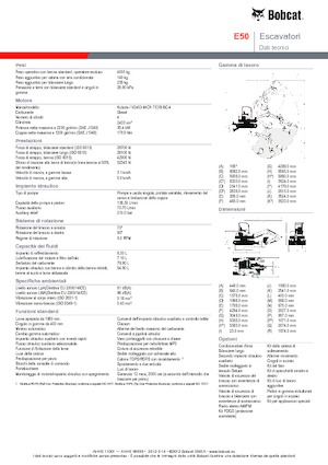 Minirypadla Bobcat E50z