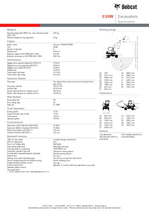 Minirypadla Bobcat E55W