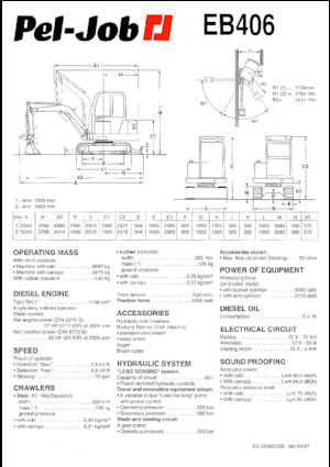 Minirypadla Pel-Job EB 406