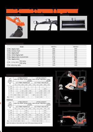 Minirypadla Kubota KX18-4