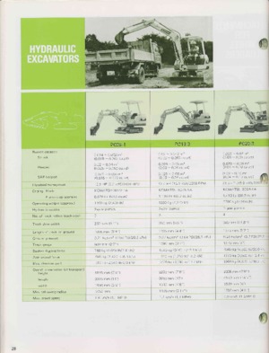 Minirypadla Komatsu PC20-3