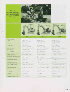 Minirypadla Komatsu PC05-5