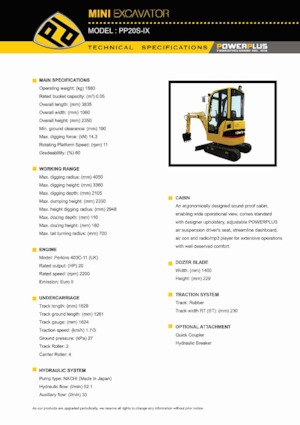 Minirypadla PowerPlus PP20S-IX