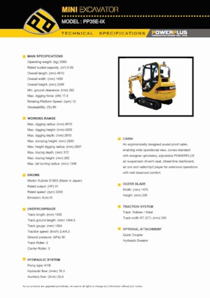Minirypadla PowerPlus PP35E-IX