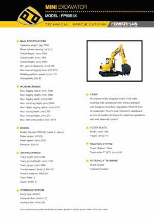 Minirypadla PowerPlus PP60E-IX