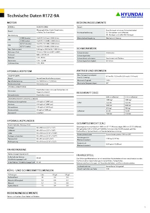 Minirypadla Hyundai R17Z-9A