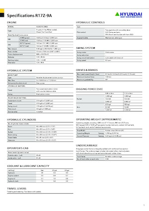 Minirypadla Hyundai R17Z-9A