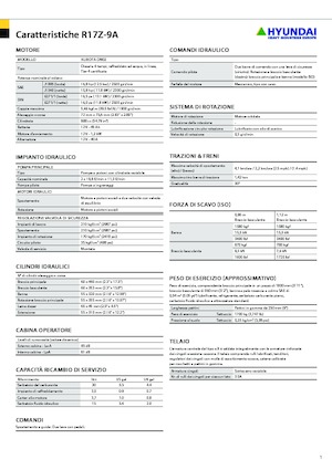 Minirypadla Hyundai R17Z-9A