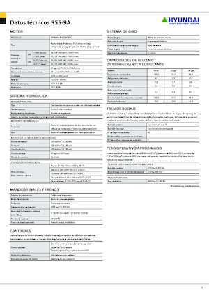 Minirypadla Hyundai R55-9A