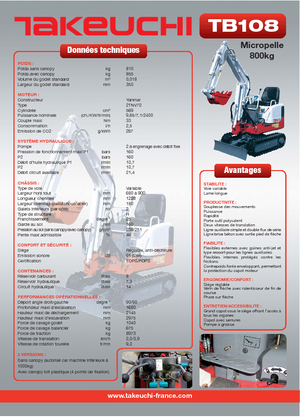 Minirypadla Takeuchi TB 108