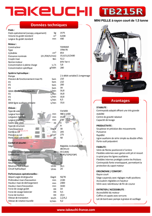 Minirypadla Takeuchi TB 215 R