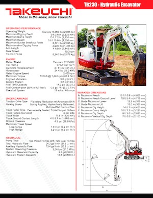 Minirypadla Takeuchi TB 230