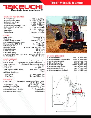 Minirypadla Takeuchi TB 016 A