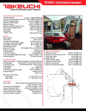Minirypadla Takeuchi TB 153 FR