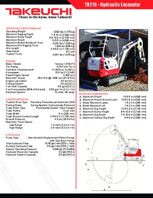 Minirypadla Takeuchi TB216S
