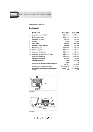Mobilní pily Resch 1050