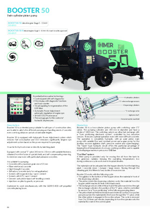 Omítací stroje Imer Booster 50R